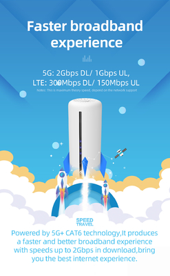 2.4GHz 5G NR 5Ghz Router Modem Wifi N1 N41 N77 N78 N79