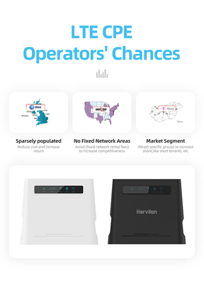 Router Nirkabel 300Mbps CPE LTE