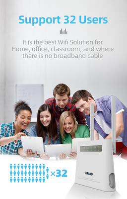2.4Ghz 300Mbps 4G LTE Mobile WiFi Router Untuk RV Rumah Dengan Sinyal Kuat Port USB Slot Kartu SIM