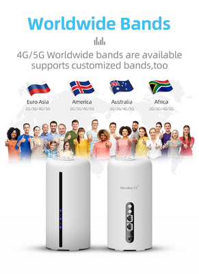 4.67Gbps 5G LTE Router WiFi 6 AX3600 Mobile Dual Band NSA SA Modem Nirkabel Untuk Jaringan 5G 4G 3G