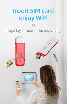 Mobile LTE 4G Nirkabel USB Dongle Slot Kartu SIM Saku Hotspot