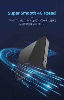 300Mbps 4G LTE Router Dalam Ruangan