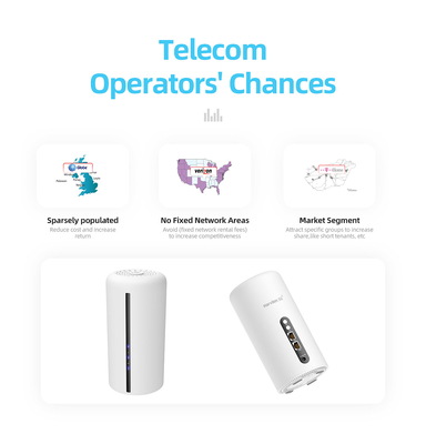 Mobile Dual Band 5Ghz Wifi Router Dengan Kartu SIM 1800Mbps Unlock