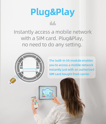 Mobile Dual Band 5Ghz Wifi Router Dengan Kartu SIM 1800Mbps Unlock