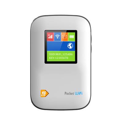Perjalanan Router Mifi Tidak Terkunci