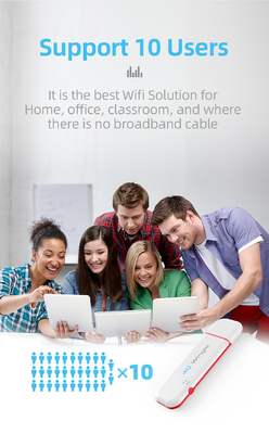 Mini Portabel 150mbps 5G 4G Dongle Wifi Router UFi