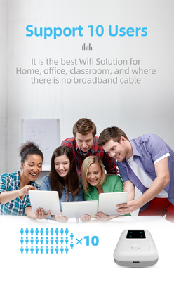 Router WiFi Saku Operator Telekomunikasi 4G Dengan Slot Kartu SIM