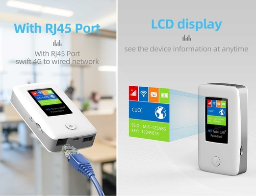 4G Pocket WIFI Hotspot Mobile WiFi Router Mendukung VPN Terbuka Dengan Slot SIM