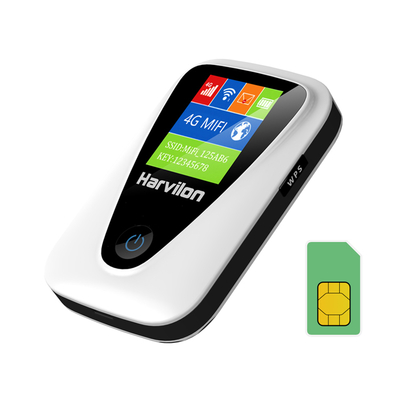 Router Modem 4G LTE dengan Sistem Operasi Android/iOS Standar WiFi 802.11b/g/n/ac dan 1 Port USB