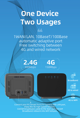 Router Nirkabel CPE 4G Tidak Terkunci