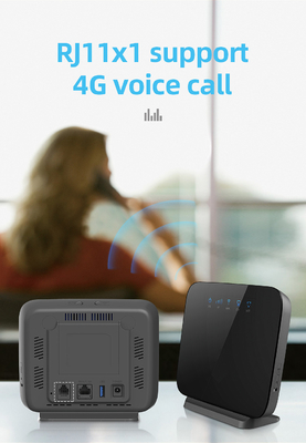 Router Nirkabel CPE 4G Tidak Terkunci