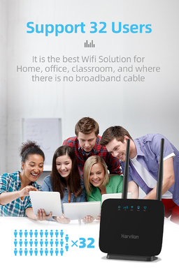 Router Nirkabel CPE 4G Tidak Terkunci