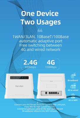Router Rumah 4G Tidak Terkunci Dengan Slot Kartu SIM Indoor CPE Mobile Hotspot