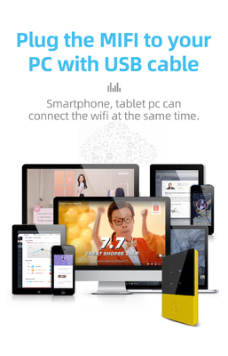 3G Portable Mobile 4G Router Pocket WiFi Car Dengan Slot Kartu Sim
