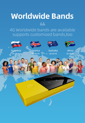 3G Portable Mobile 4G Router Pocket WiFi Car Dengan Slot Kartu Sim
