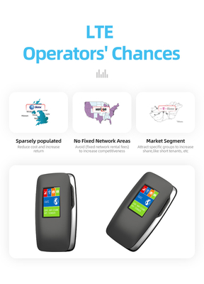 3000mAh 4G LTE Wireless MiFi Router WIFI Hotspot Dengan Layar LCD International Band