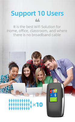 3000mAh 4G LTE Wireless MiFi Router WIFI Hotspot Dengan Layar LCD International Band