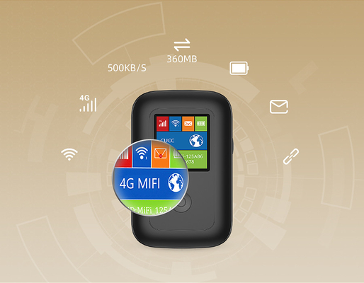 Hotspot WiFi Portabel 4G Seluler